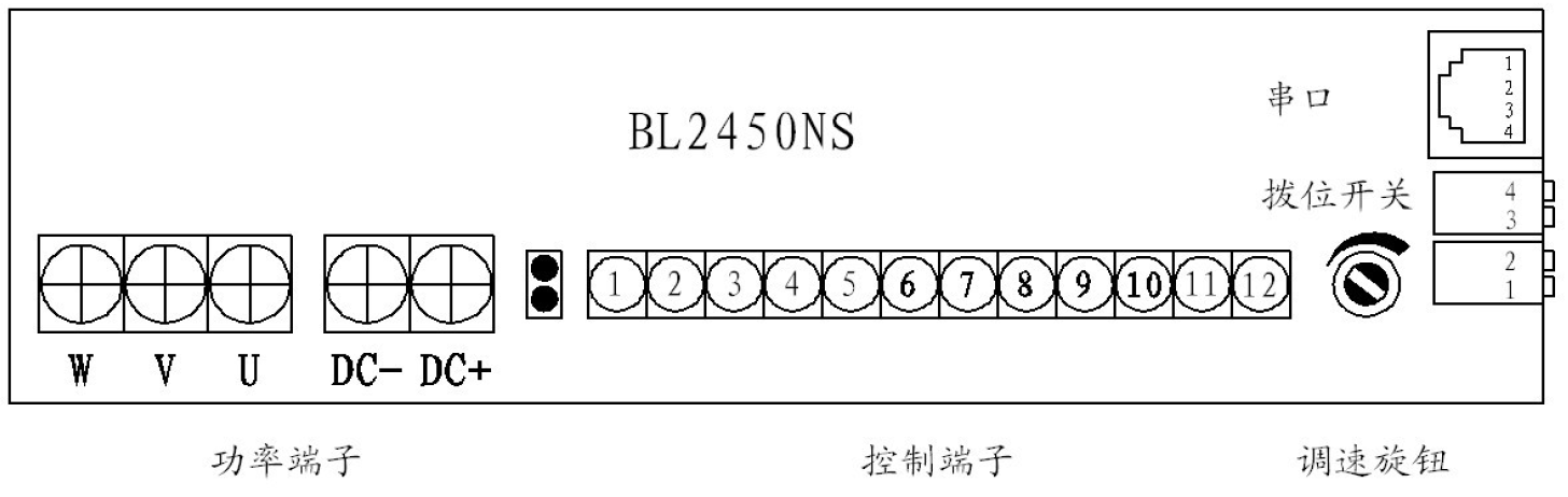 ��ˢֱ�����������BL-2450NS