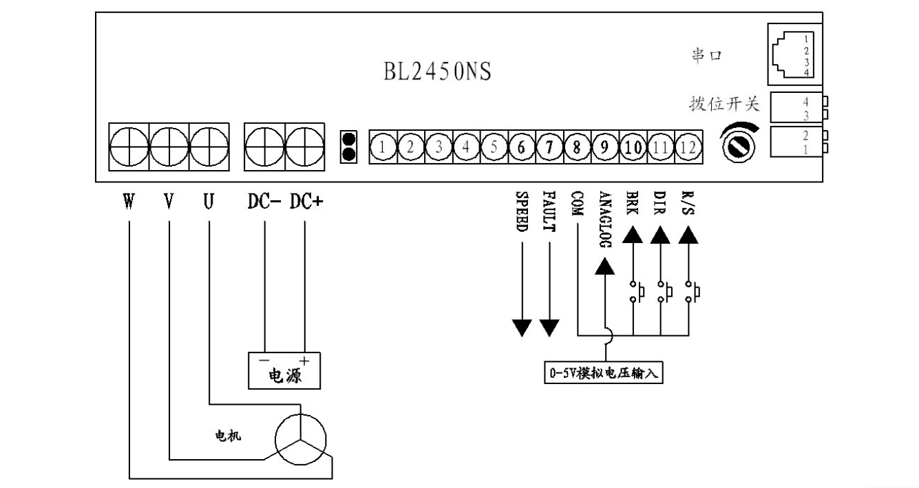 ��ˢֱ�����������BL-2450NS